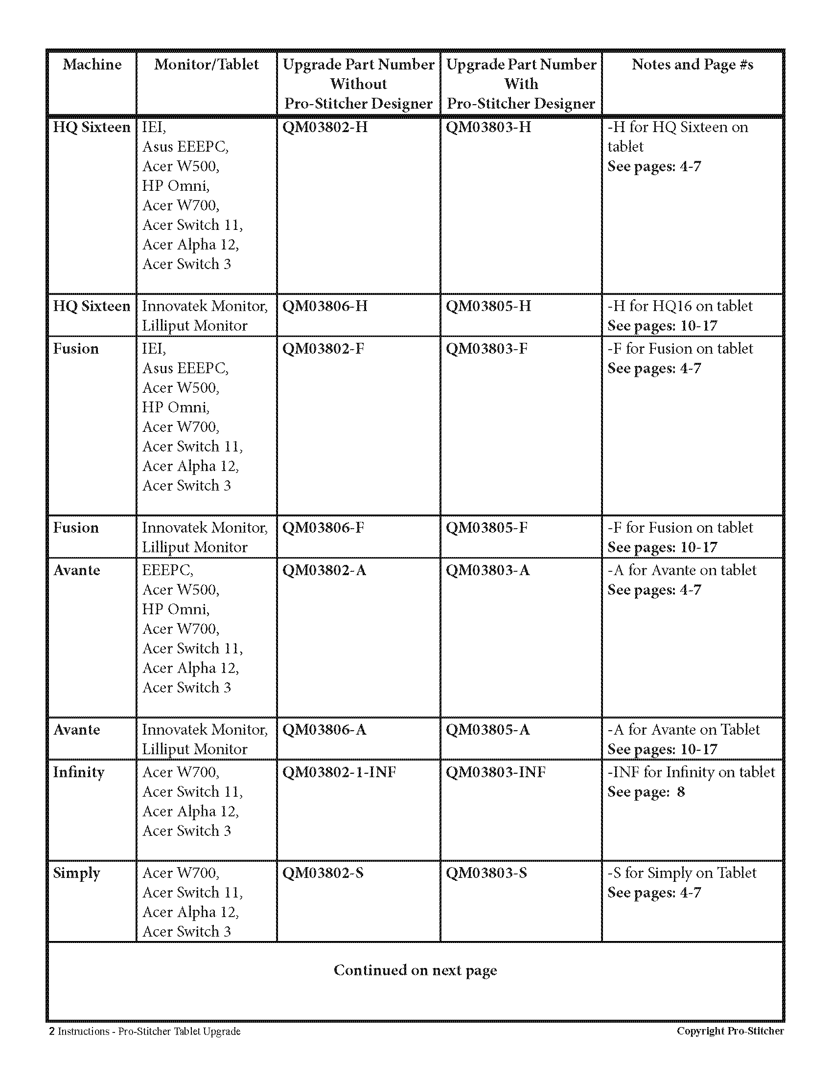 HQ_PS_Tablet_Hrdwar_Upg_Intsr_11_02_21_Page_02.png